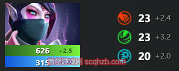 dota2圣堂刺客怎么出装-圣堂刺客专属出装和技能加点