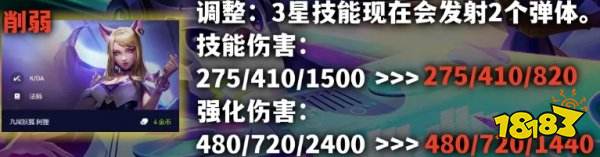 金铲铲之战S10新版本弈子改动 S10金铲铲弈子改动介绍