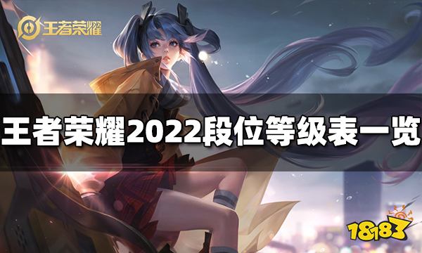 王者荣耀段位等级有哪些 2022段位等级表一览