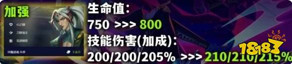 金铲铲之战S10新版本弈子改动 S10金铲铲弈子改动介绍