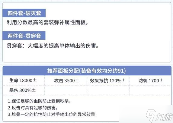 第七史诗武斗家肯恩值得培养吗 武斗家肯恩装备、神器搭配及强度介绍[多图]