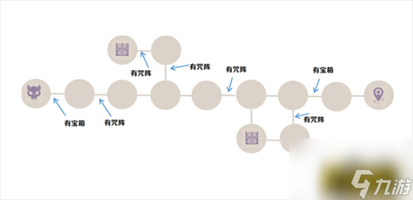 原神秘境悬兵在哪(谜境悬兵第一关隐藏宝箱位置大全)「待收藏」