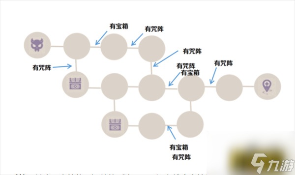 原神秘境悬兵在哪(谜境悬兵第一关隐藏宝箱位置大全)「待收藏」