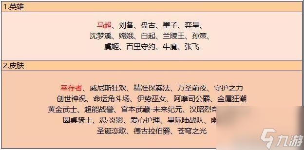 神秘水晶商店什么值得换（王者荣耀水晶商城什么皮肤最值）「知识库」