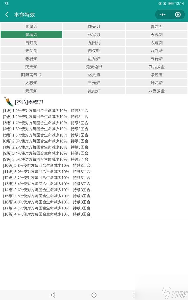 想不想修真辅助本命法宝哪个好（想不想修真本命法宝介绍分享）「必看」