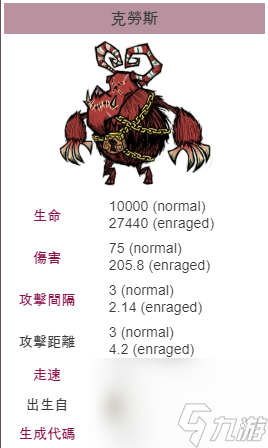 饥荒克劳斯的赃物袋介绍（克劳斯袋子该怎么打开）「必看」