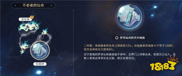 崩坏星穹铁道寒鸦遗器推荐 寒鸦需要什么属性的遗器