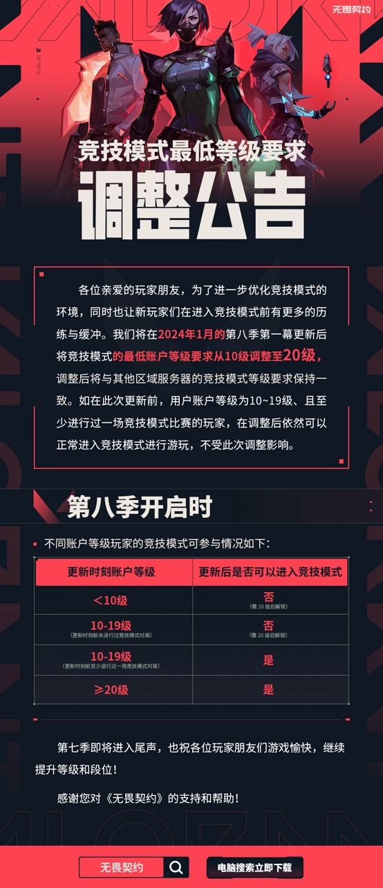 无畏契约新版本，错过你就亏大了！