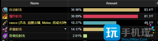 怀旧服PLUS团本黑暗深渊首杀 奶法强猎人猛