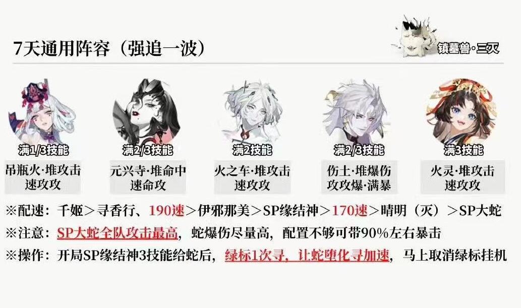 《阴阳师》超鬼王第一天阵容搭配攻略