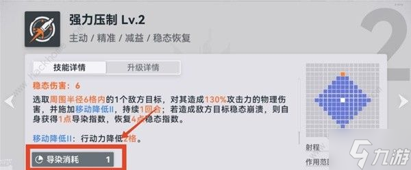 少女前线2追放武器配件大全 所有配件及搭配推荐