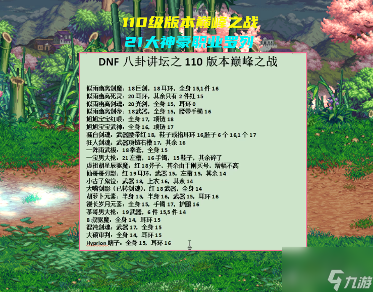 dnf110级百分比角色有哪些（dnf所有的百分比角色有哪些）「科普」