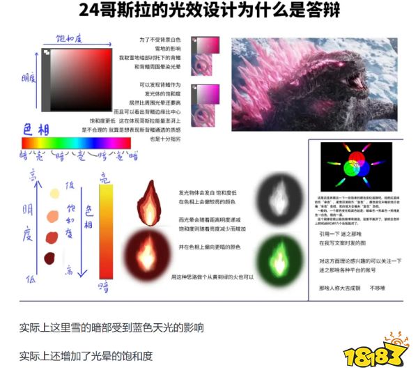 药娘哥斯拉，穿粉色比基尼和金刚展开禁忌の恋.avi