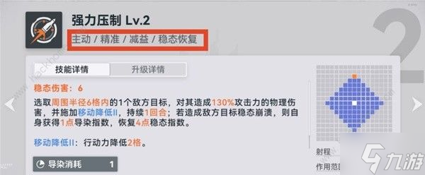 少女前线2追放武器配件大全 所有配件及搭配推荐