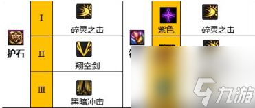 dnf2024混沌魔灵护石符文搭配推荐