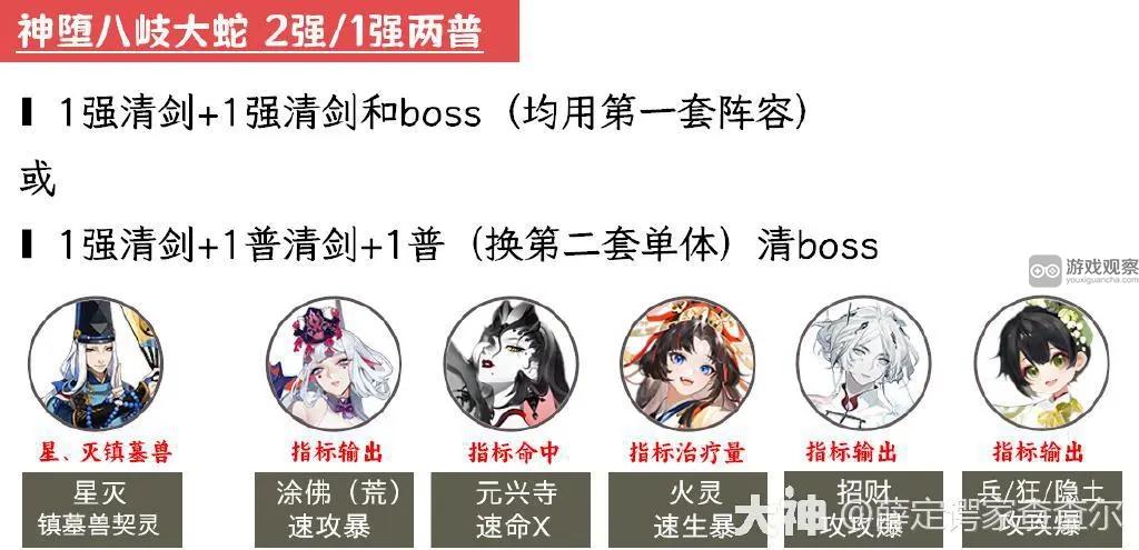 《阴阳师》2023超鬼王第三天阵容搭配攻略