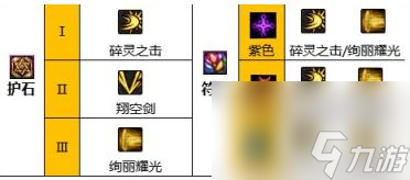 dnf2024混沌魔灵护石符文搭配推荐