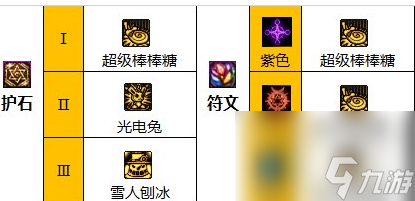 《dnf》2024魔道护石符文搭配推荐