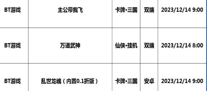 巴兔每日新游专栏12.14 乱世龙魂呼唤救世主