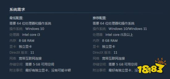 流量密码开启!《完蛋!我也能追到美女了!》上架Steam