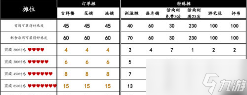 《桃源深处有人家》桃源乡赶集靓丽内容介绍