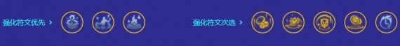 《金铲铲之战》S10舞者厄加特怎么搭配