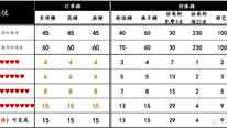 《桃源深处有人家》桃源乡赶集攻略合集 