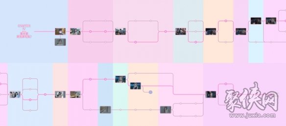 完蛋我被美女包围了全章节路线图 全角色路线分支图