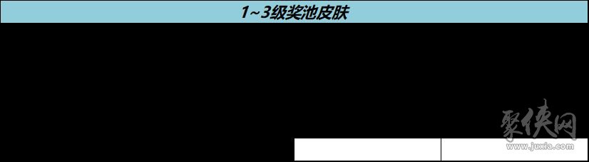 王者荣耀流光耀时活动攻略 八周年流光耀时祈愿活动入口