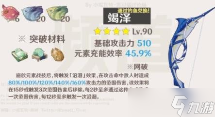 原神竭泽突破材料