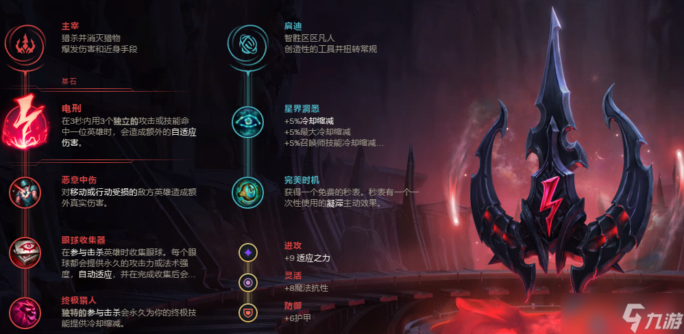 《LOL》9.20版本辅助乌鸦玩法攻略