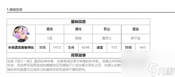 《第七史诗》永劫漂流者鲁特比怎么样 新暗正太详解