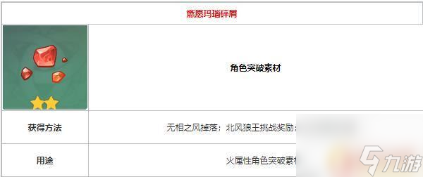 原神燃愿玛瑙可以买吗 原神燃愿玛瑙碎屑怎么获得