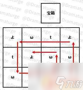 原神 清籁旧宝 清籁旧宝怎么过《原神》任务攻略分享