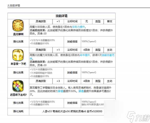 《第七史诗》永劫漂流者鲁特比怎么样 新暗正太详解