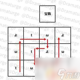 原神 清籁旧宝 清籁旧宝怎么过《原神》任务攻略分享