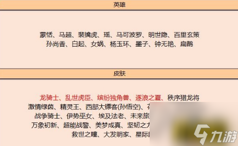 王者荣耀6月9日碎片商店更新了什么