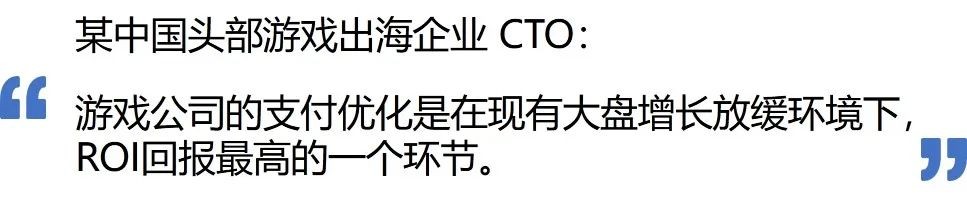 游戏出海支付报告：海外收入降5.6%遇挑战 支付助力降本增效