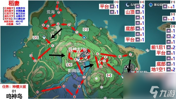 《原神》4.3神里绫华培养材料收集指南 绯樱绣球采集路线分享