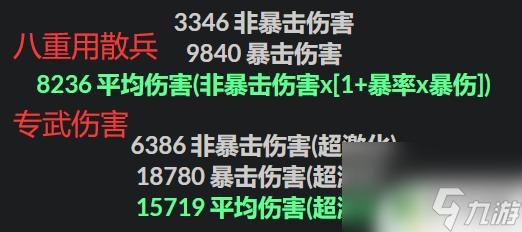 原神钵钵鸡是什么 如何优化散兵专武和一斗绫人专武的效果