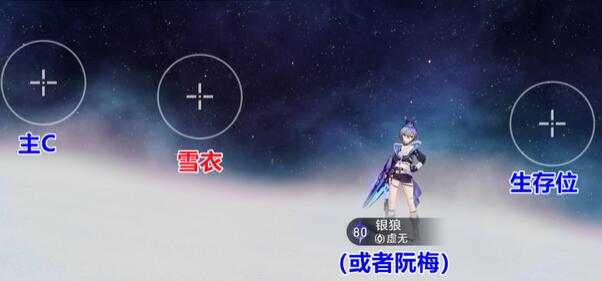 《崩坏：星穹铁道》雪衣配队推荐