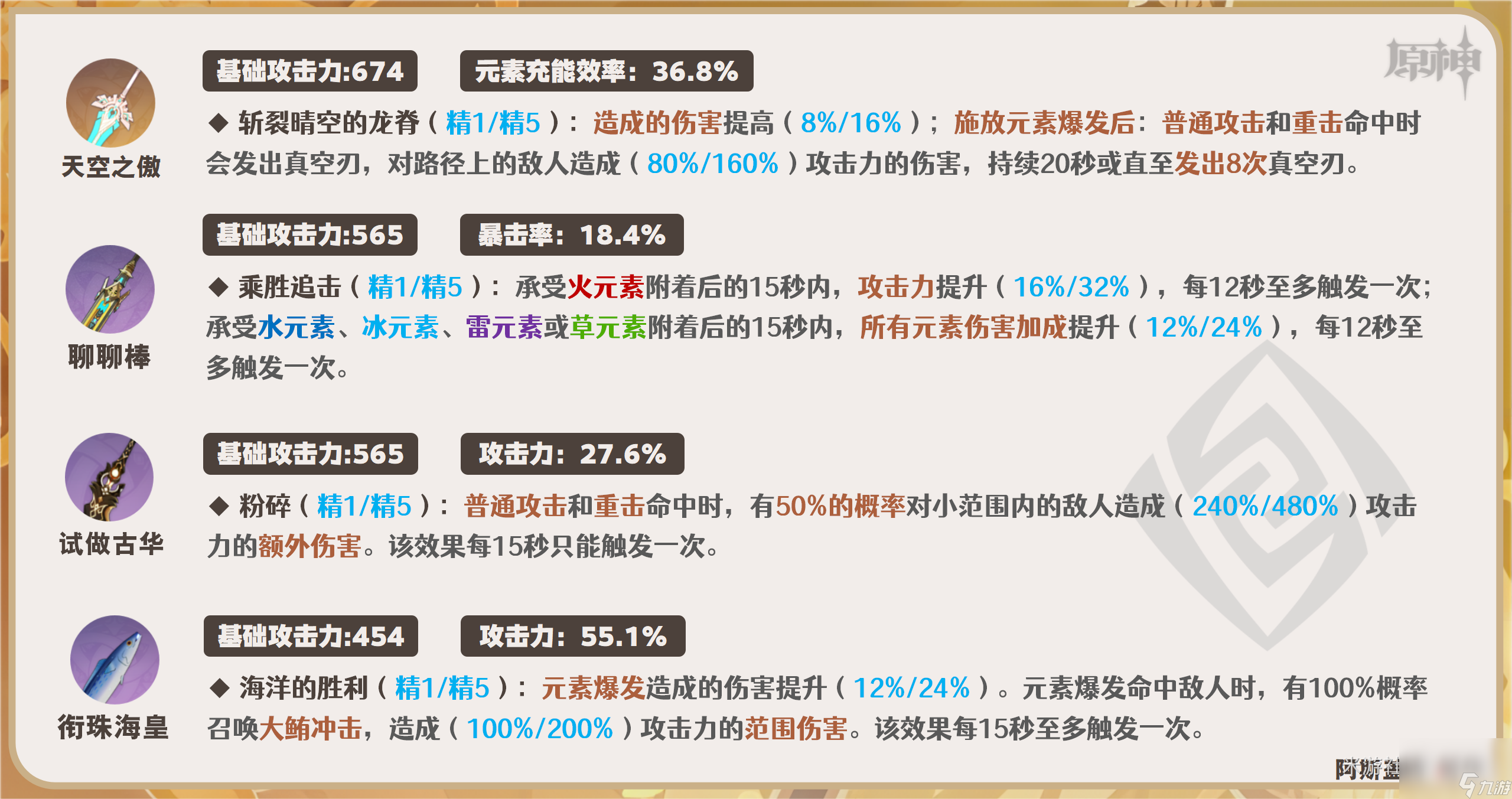 《原神》4.3娜维娅武器选择攻略