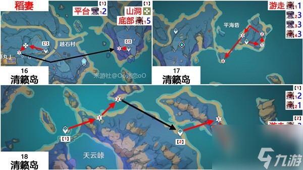 《原神》4.3神里绫华培养材料收集指南 绯樱绣球采集路线分享