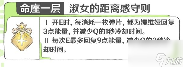 《原神》4.3娜维娅机制攻略 4.3娜维娅技能养成解析