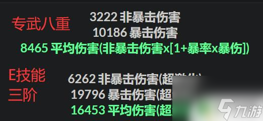 原神钵钵鸡是什么 如何优化散兵专武和一斗绫人专武的效果