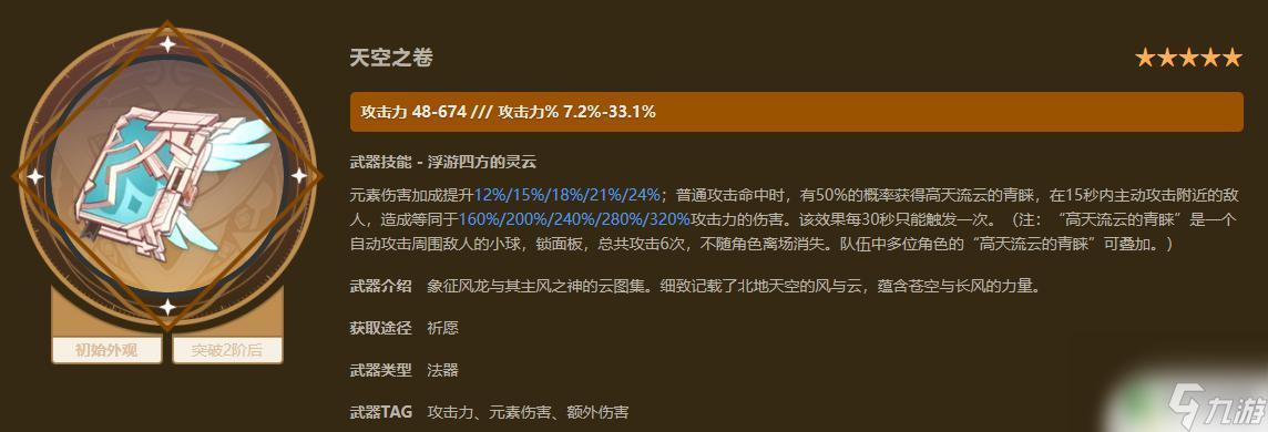 原神钵钵鸡是什么 如何优化散兵专武和一斗绫人专武的效果