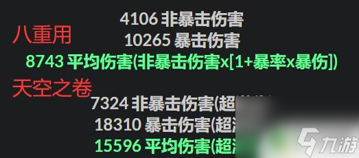 原神钵钵鸡是什么 如何优化散兵专武和一斗绫人专武的效果