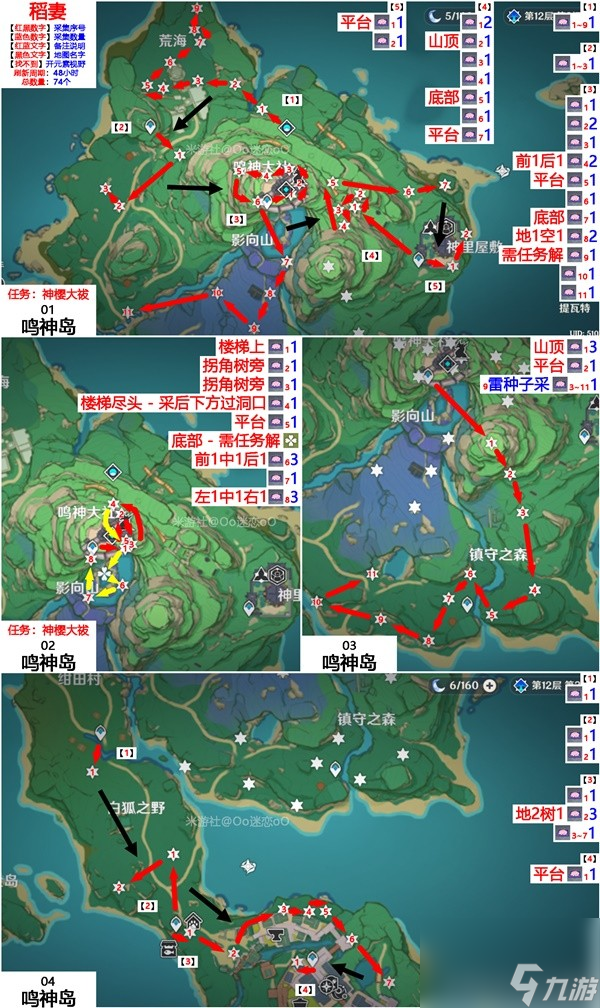 《原神》4.3神里绫华培养材料收集指南 绯樱绣球采集路线分享