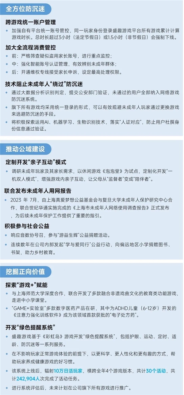 2023未保进展报告：游戏偏好位居第六，未成年消费进一步降低