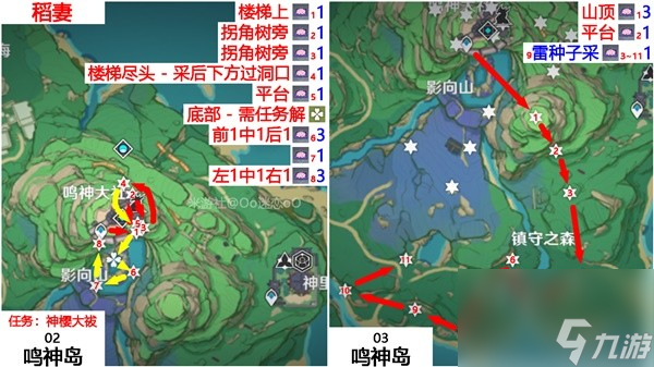 《原神》4.3神里绫华培养材料收集指南 绯樱绣球采集路线分享